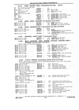 Load image into Gallery viewer, 1965 - 1972 Chevrolet (various Apps) NORS Clutch Plates TH375 TH400 M40 #8623113 / 8623849